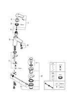 Grohe Eurostyle Tek Kumandalı Lavabo Bataryası  S- Boyut - 23709003