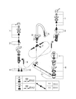 Grohe Concetto3 delikli lavabo bataryası  L- Boyut - 20216001