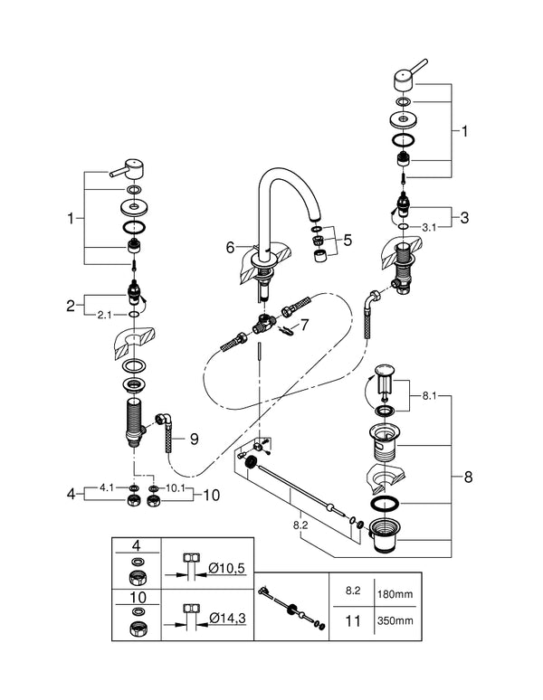 Grohe Concetto3 delikli lavabo bataryası  L- Boyut - 20216001