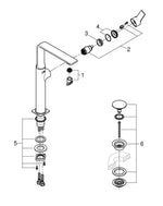 Grohe Allure Tek Kumandalı Lavabo Bataryası  X L- Boyut - 23403MG1