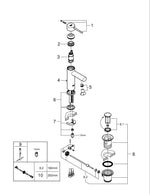 Grohe Essence Tek Kumandalı Lavabo Bataryası  S- Boyut - 24175001