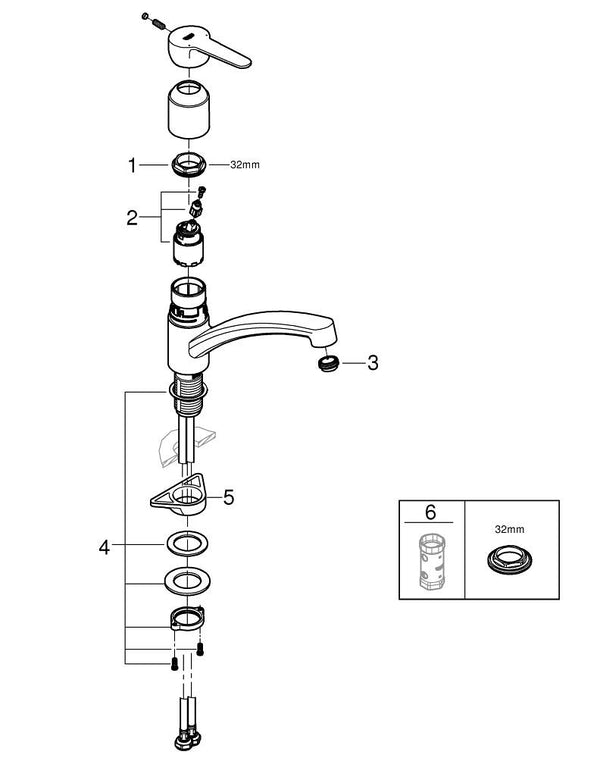 Grohe Bau Eco Tek Kumandalı Eviye Bataryası - 31680000