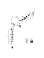 Grohe Concetto Tek Kumandalı Eviye Bataryası - 32661003
