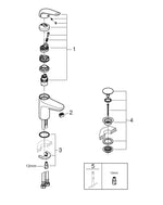 Grohe Swift Tek Kumandalı Lavabo Bataryası  S- Boyut - 24319001