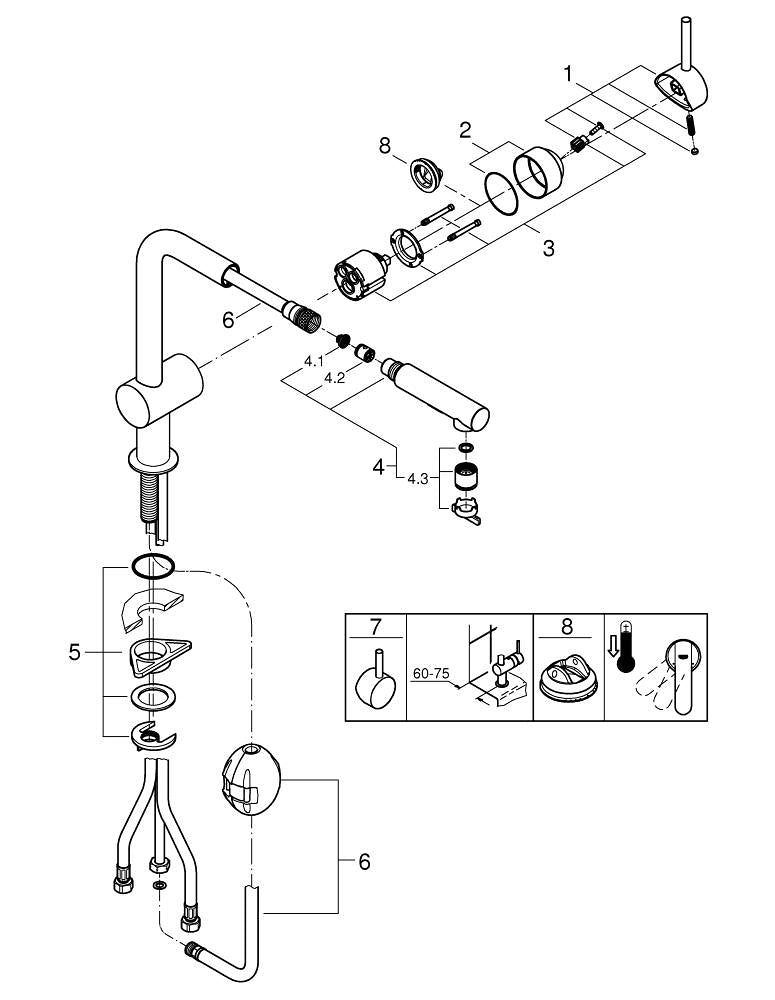 Grohe Minta Tek Kumandalı Eviye Bataryası - 30274GN0