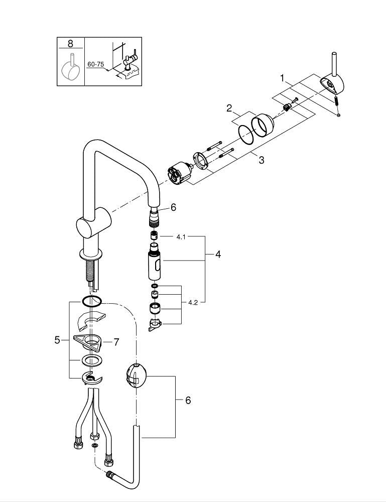 Grohe Minta Tek Kumandalı Eviye Bataryası - 32322AL2