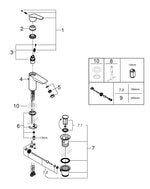 Grohe Eurosmart Tek Kumandalı Lavabo Bataryası  S- Boyut - 3326530F