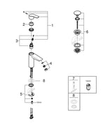 Grohe Eurosmart Tek Kumandalı Lavabo Bataryası  M- Boyut - 23989003