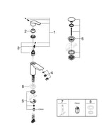 Grohe Eurosmart Tek Kumandalı Lavabo Bataryası  S- Boyut - 23922003