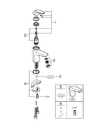 Grohe Bau Curve Tek Kumandalı Lavabo Bataryası - 32848000