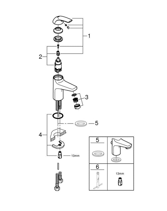 Grohe Bau Curve mitigeur monocommande pour lavabo - 32848000