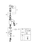 Grohe Bau Loop Tek Kumandalı Lavabo Bataryası - 32854000