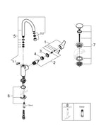 Grohe Eurosmart Tek Kumandalı Lavabo Bataryası 1/2″  L- Boyut - 23970003
