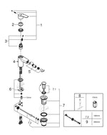 Grohe Eurosmart Tek Kumandalı Bide Bataryası  S- Boyut - 32929003