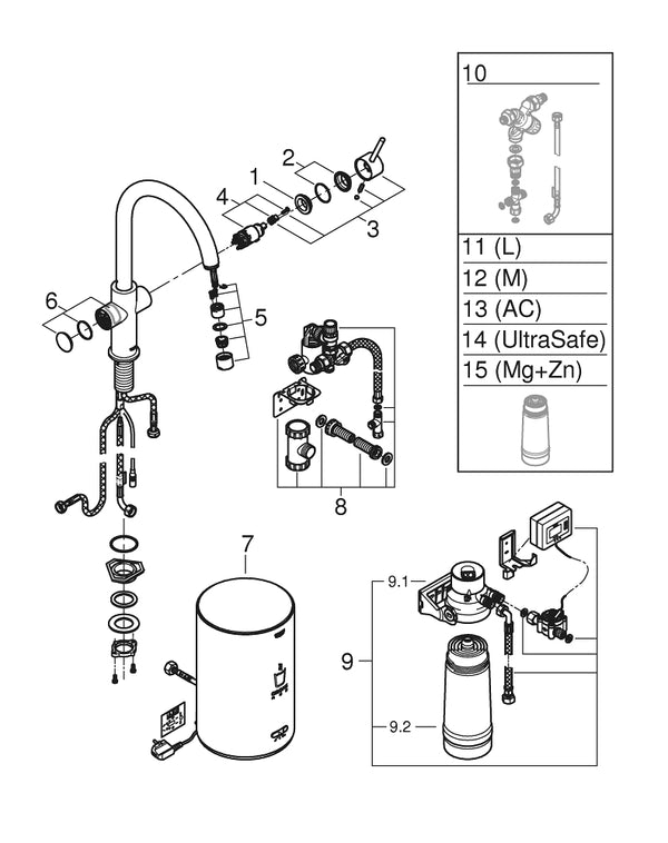 Grohe G R O H E  Red  Duo Batarya Ve  M Boyut Su Isıtıcısı - 30083AL1