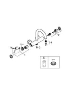 Grohe Atrio Tek Kumandalı Banyo Bataryası - 24367MS0