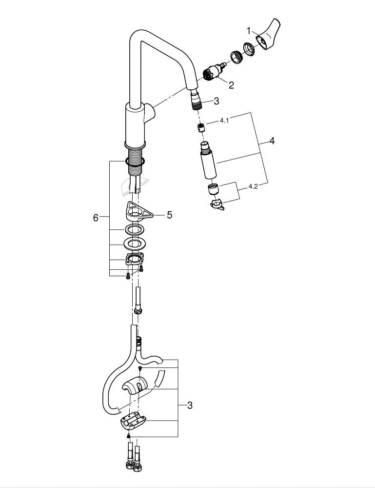 Grohe Eurosmart Tek Kumandalı Eviye Bataryası - 306192430
