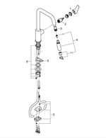 Grohe Eurosmart Tek Kumandalı Eviye Bataryası - 306192430