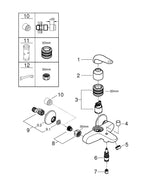 Grohe Euroeco Tek Kumandalı Banyo Bataryası - 32743001