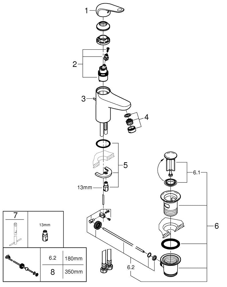 Grohe Euroeco Tek Kumandalı Lavabo Bataryası  M- Boyut - 24265001