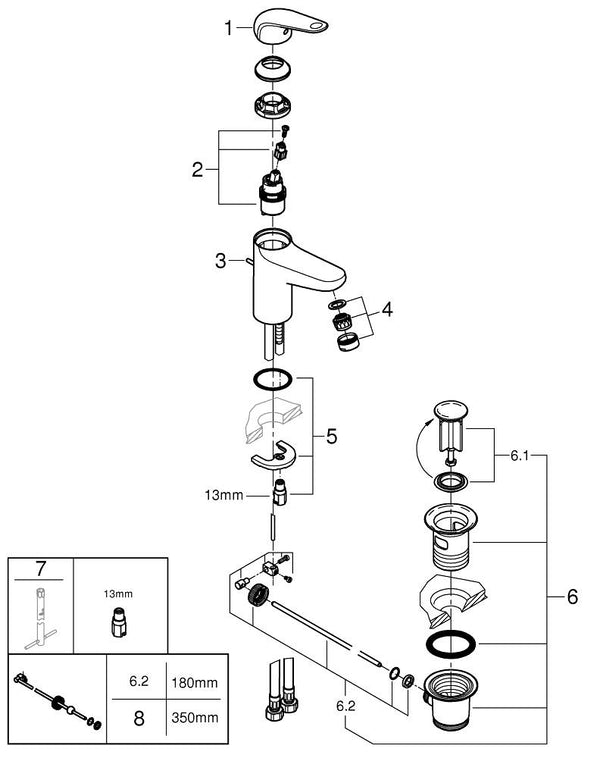 Grohe Euroeco Tek Kumandalı Lavabo Bataryası  M- Boyut - 24265001