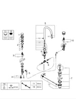 Grohe Atrio  Private  Collection3 Delikli Lavabo Bataryası  L- Boyut - 20595MS0