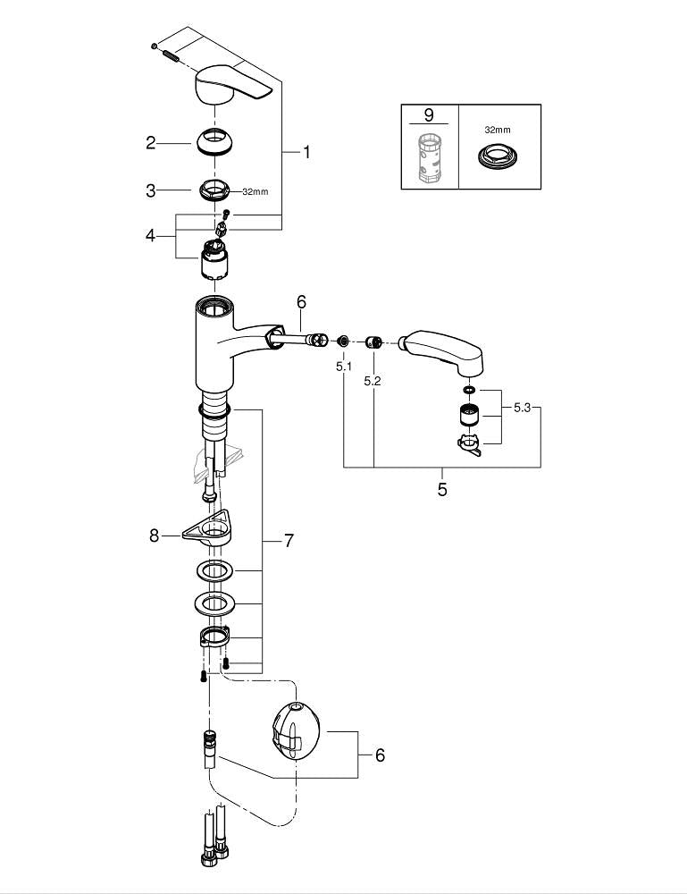 Grohe Eurosmart Tek Kumandalı Eviye Bataryası - 30305DC1
