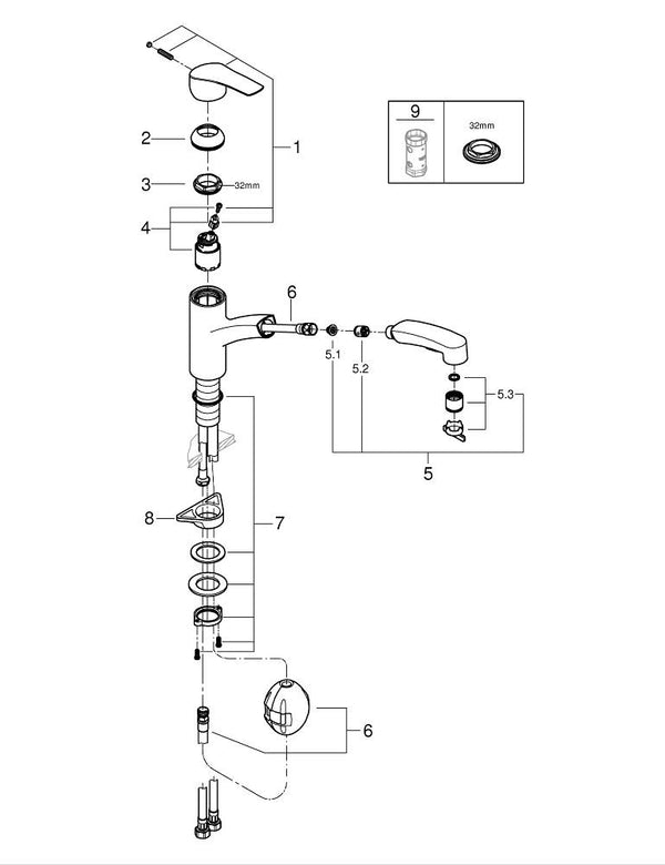 Grohe Eurosmart Tek Kumandalı Eviye Bataryası - 30305DC1
